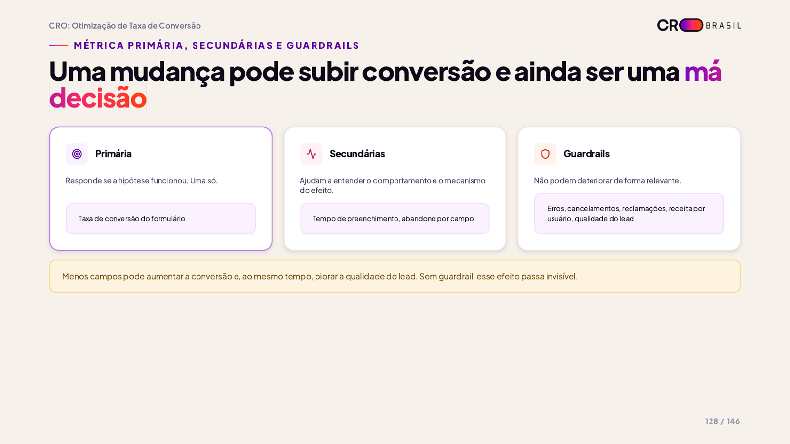 Métrica primária, secundárias e guardrails em um teste A/B
