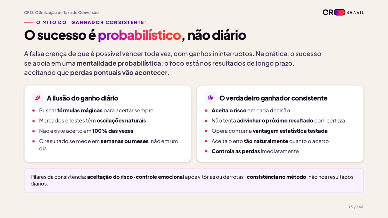O sucesso em experimentação é probabilístico: o verdadeiro ganhador consistente
